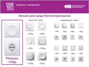 151226-Дизайн качество и безопасность.jpg